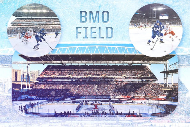 Detroit Red Wings-Toronto Maple Leafs outdoor game start time delayed