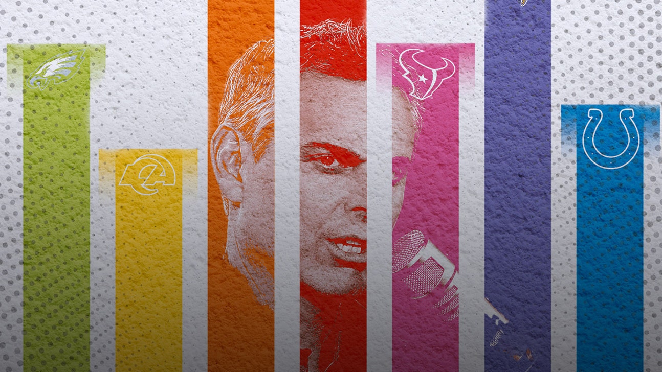 Colin Cowherd picks winners and losers after Week 1 of NFL free agency