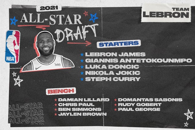 LeBron James makes NBA All-Star team for record 20th time, Kevin Durant for  14th time - The Columbian