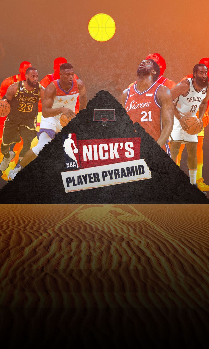 Nick Wright's NBA Player Pyramid