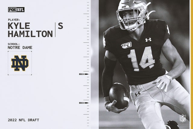 2022 NFL Mock Draft: 3 Round mock following Super Bowl LVI - Page 21