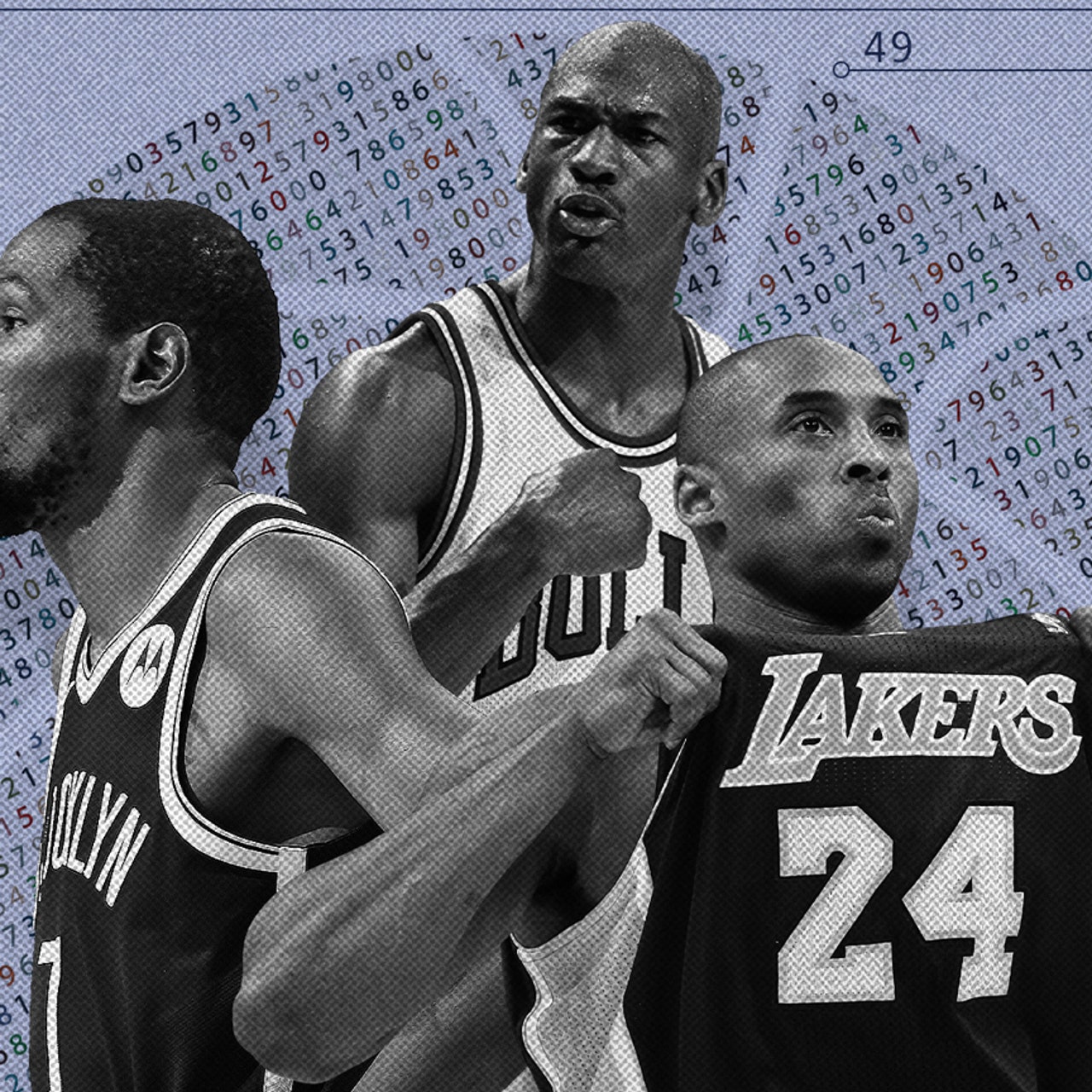 By the numbers: Kevin Durant, Michael Jordan and the art of playoff scoring  | FOX Sports
