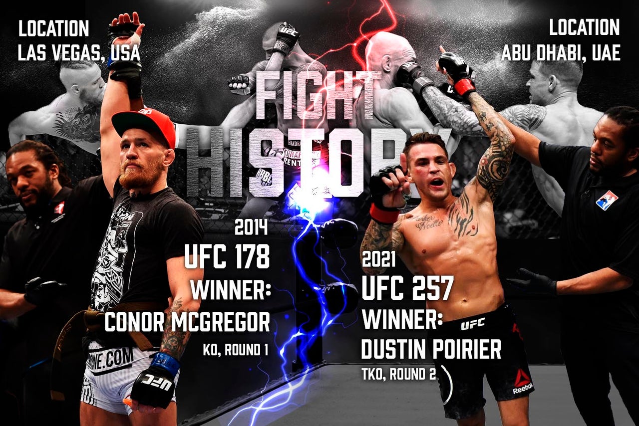 UFC 264 How to bet Conor McGregor vs. Dustin Poirier 3 FOX Sports