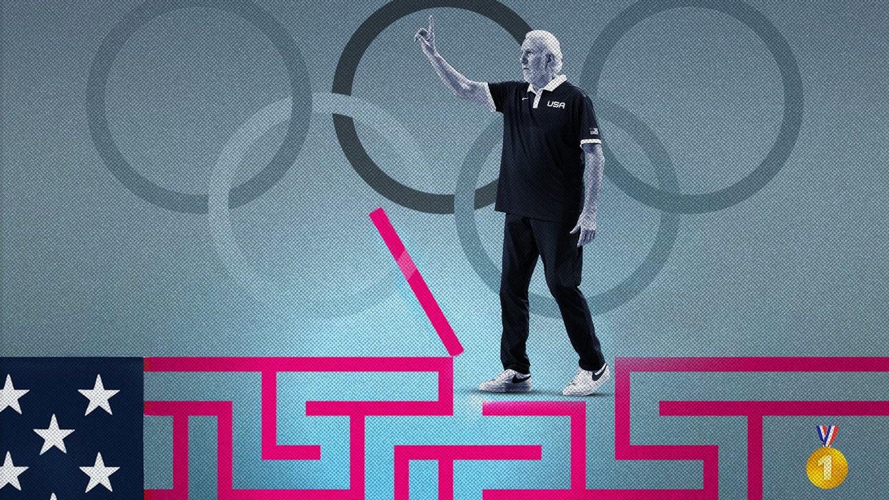 After years of frustration, Gregg Popovich takes another shot at golden moment