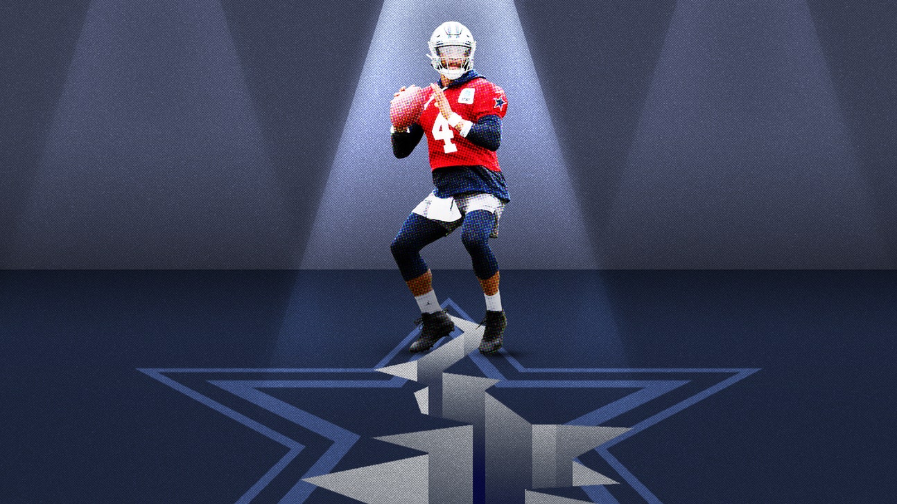 Dak Prescott uncertainty dampening expectations for Cowboys this season