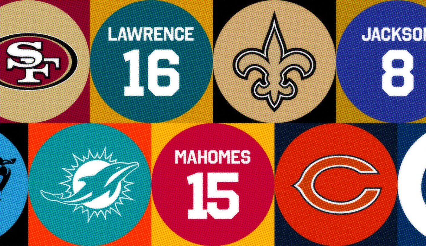 NFL Team Logos Minefield Quiz