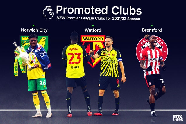 Premier League's return: What you need to know about the 2021-22