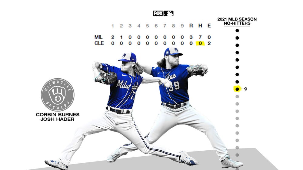 2021 MLB no-hitter tracker: Brewers make it a record