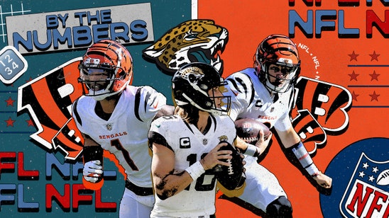 By The Numbers: Jaguars look for first win in Thursday tilt with Bengals