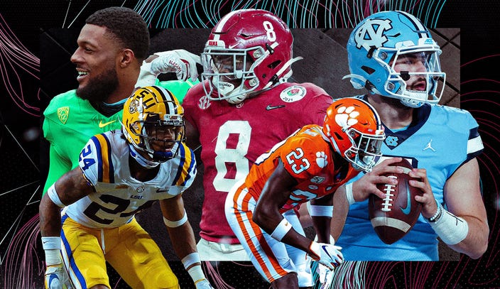 The seventh-year seniors of the 2022 NFL draft - Sports Illustrated