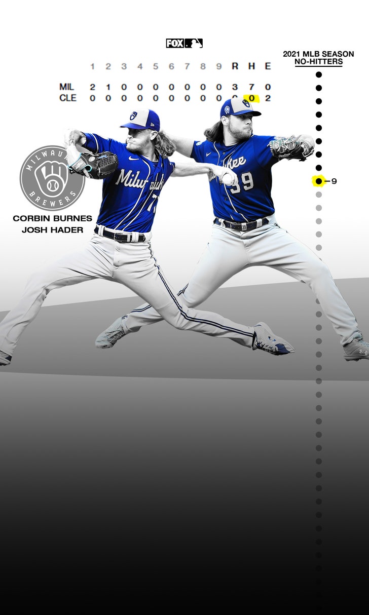 2021 MLB no-hitter tracker: Brewers make it a record