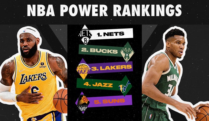 NBA Power Rankings: Can LeBron, Lakers Finally Chase Down Bucks