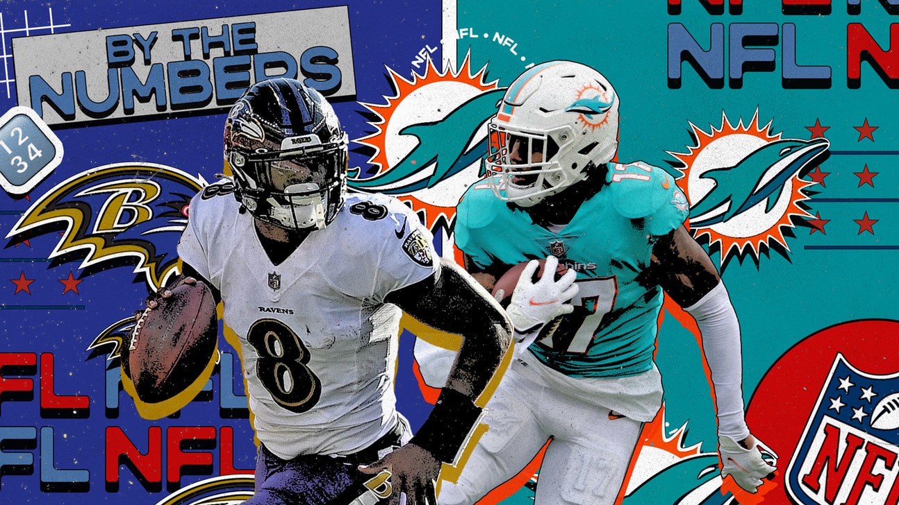 Thursday Night Football: Baltimore Ravens vs. Miami Dolphins by the numbers