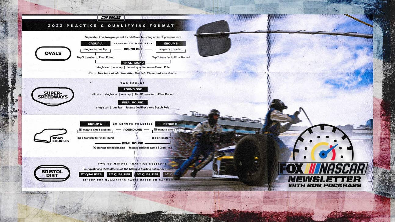 NASCAR is bringing back qualifying for all races and some practice in 2022