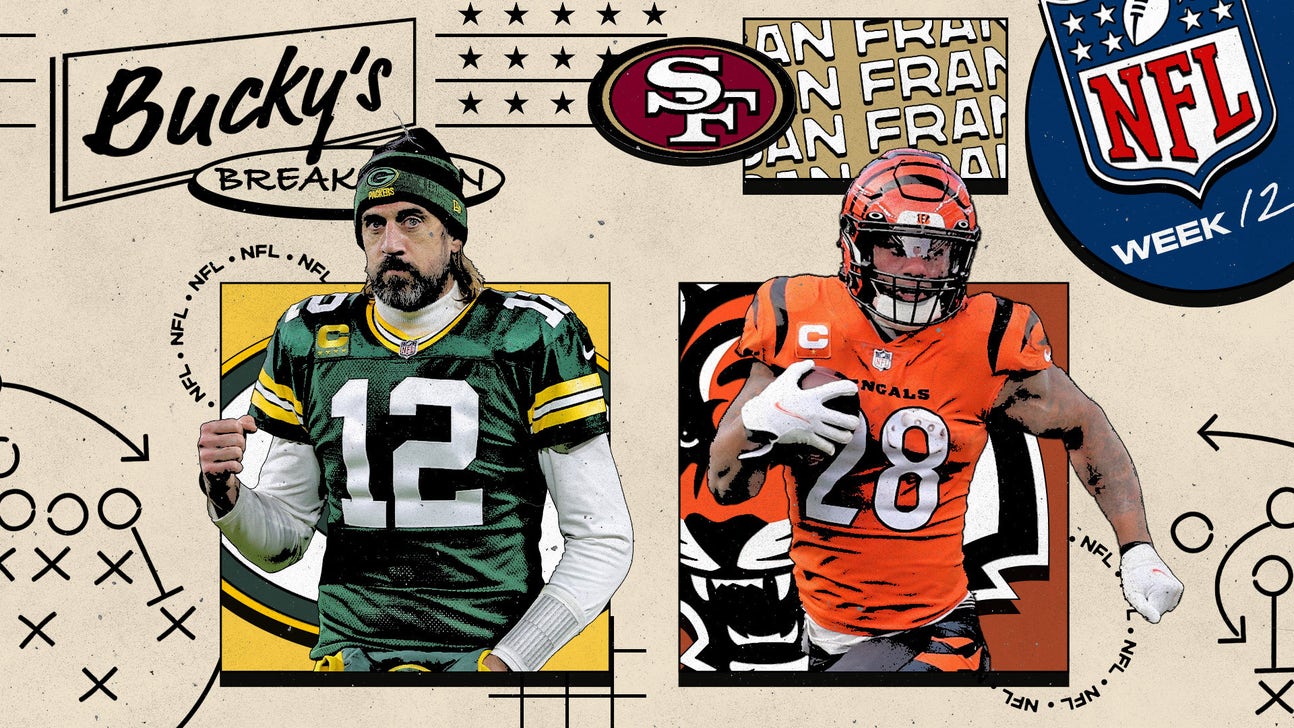 Bucky's Breakdown: Patriots, Packers, Bengals rolling while Steelers, Titans, Eagles flailing