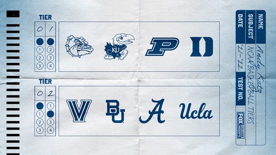 Gonzaga, Kansas, Purdue and Duke have look of early title favorites