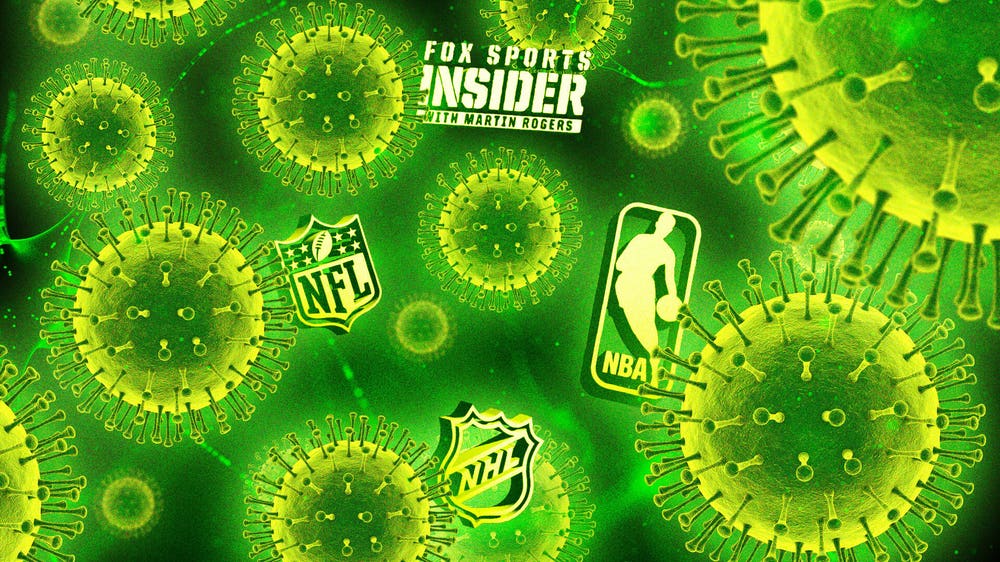 COVID-19's impact on sports: Is this our new normal?