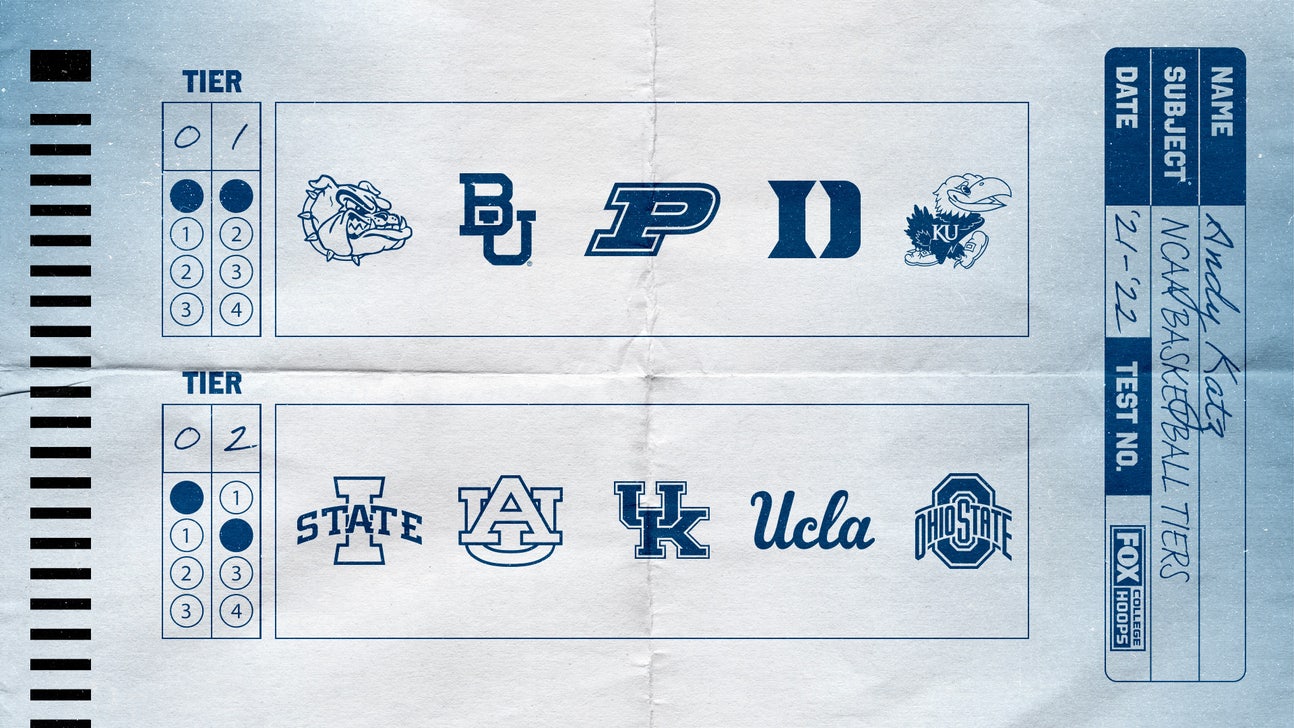 Kansas joins Baylor, Duke and Purdue atop Katz's Tiers