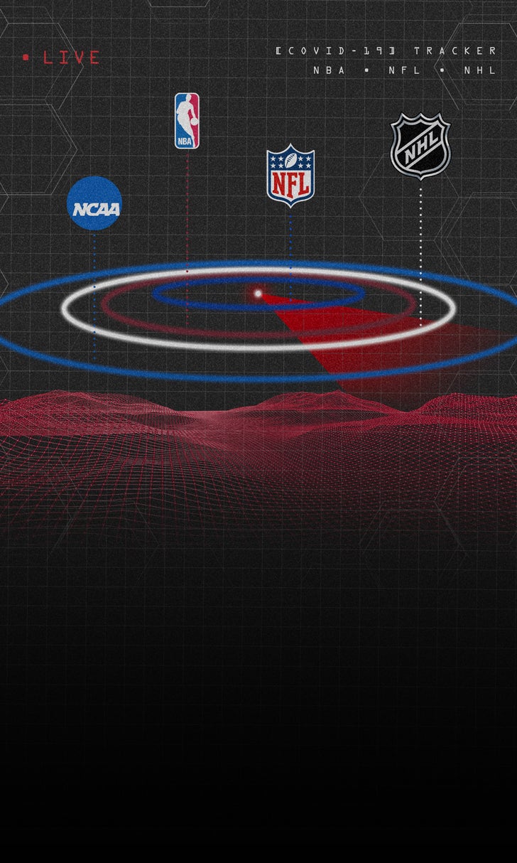 COVID-19 updates: Record 96 NFL players test positive