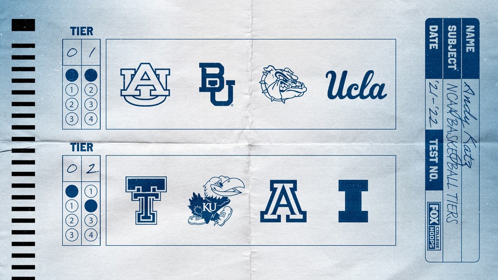 Auburn, UCLA join Baylor and Gonzaga atop Katz's Tiers