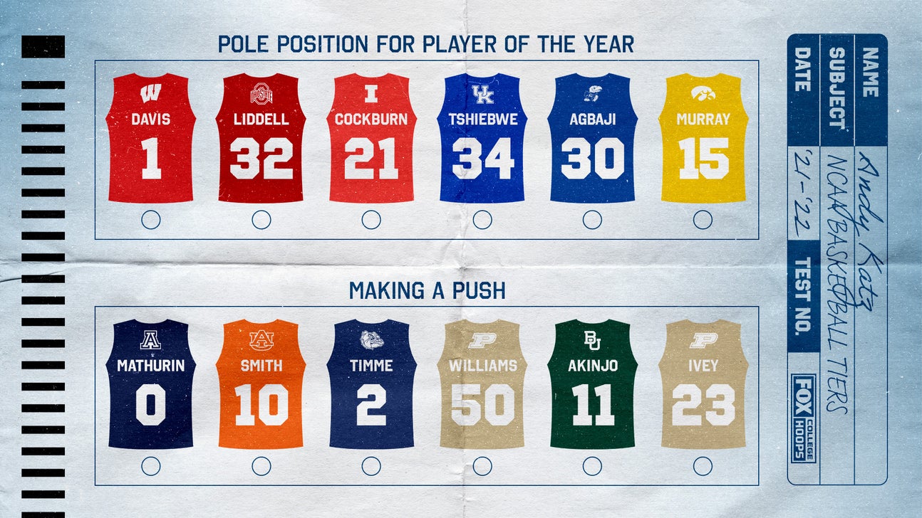 Johnny Davis, E.J. Liddell sit atop Katz's Player of Year Tiers