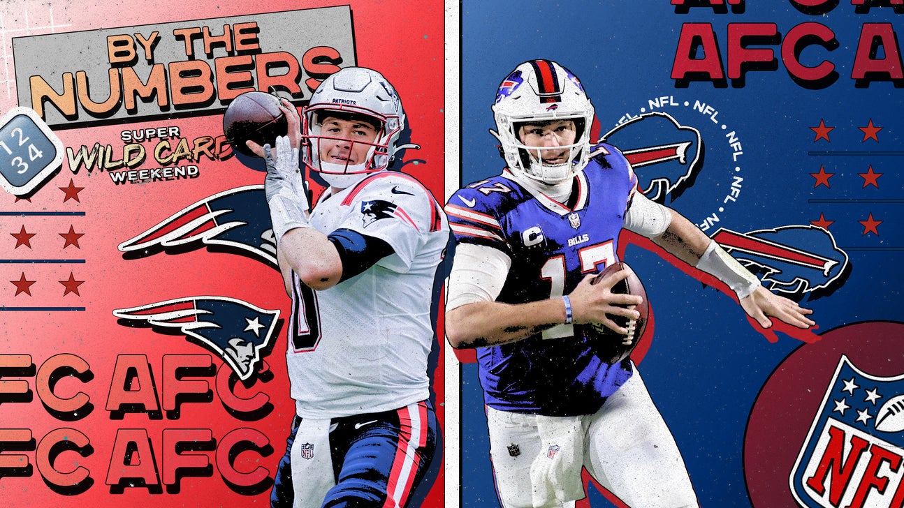 Patriots-Bills: Super Wild Card Weekend By The Numbers