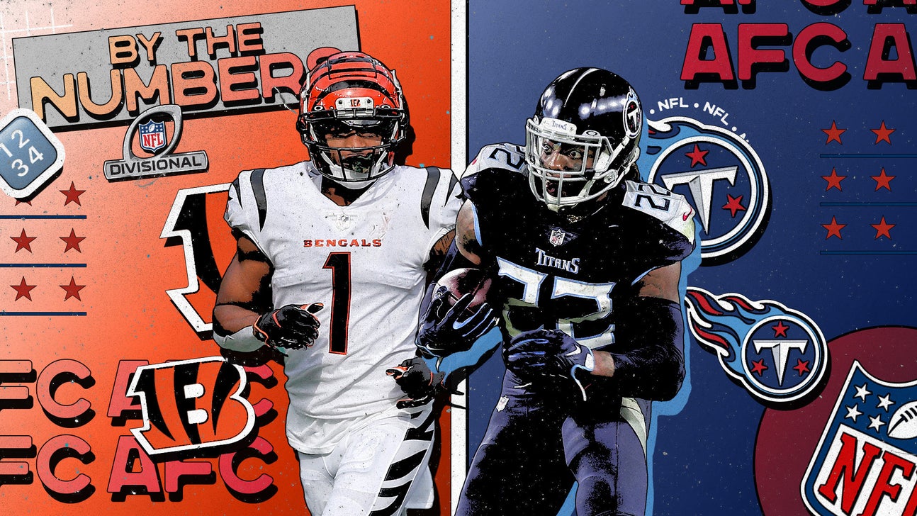 Bengals-Titans: AFC divisional round By The Numbers