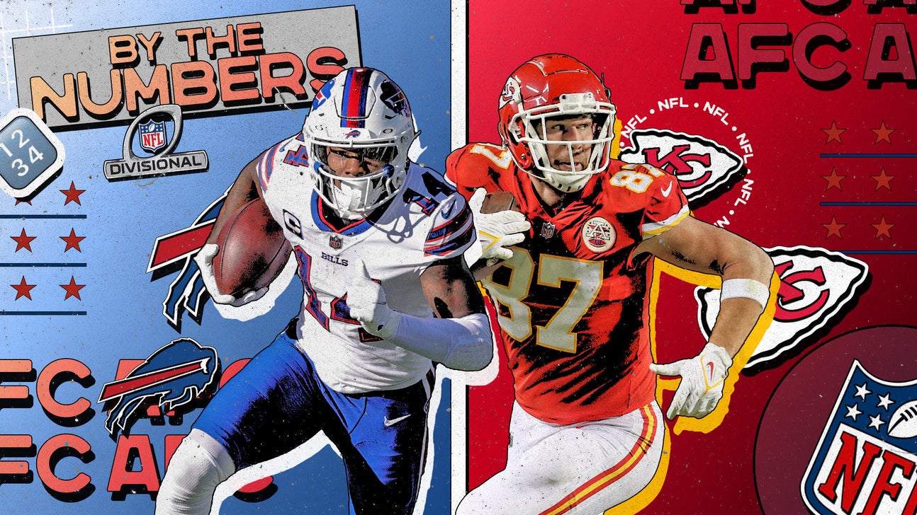Bills-Chiefs: AFC divisional round By The Numbers