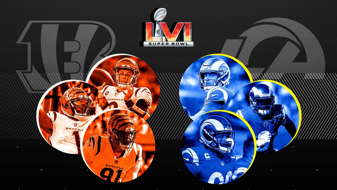 Super Bowl 2022 picks: Predictions for Bengals-Rams
