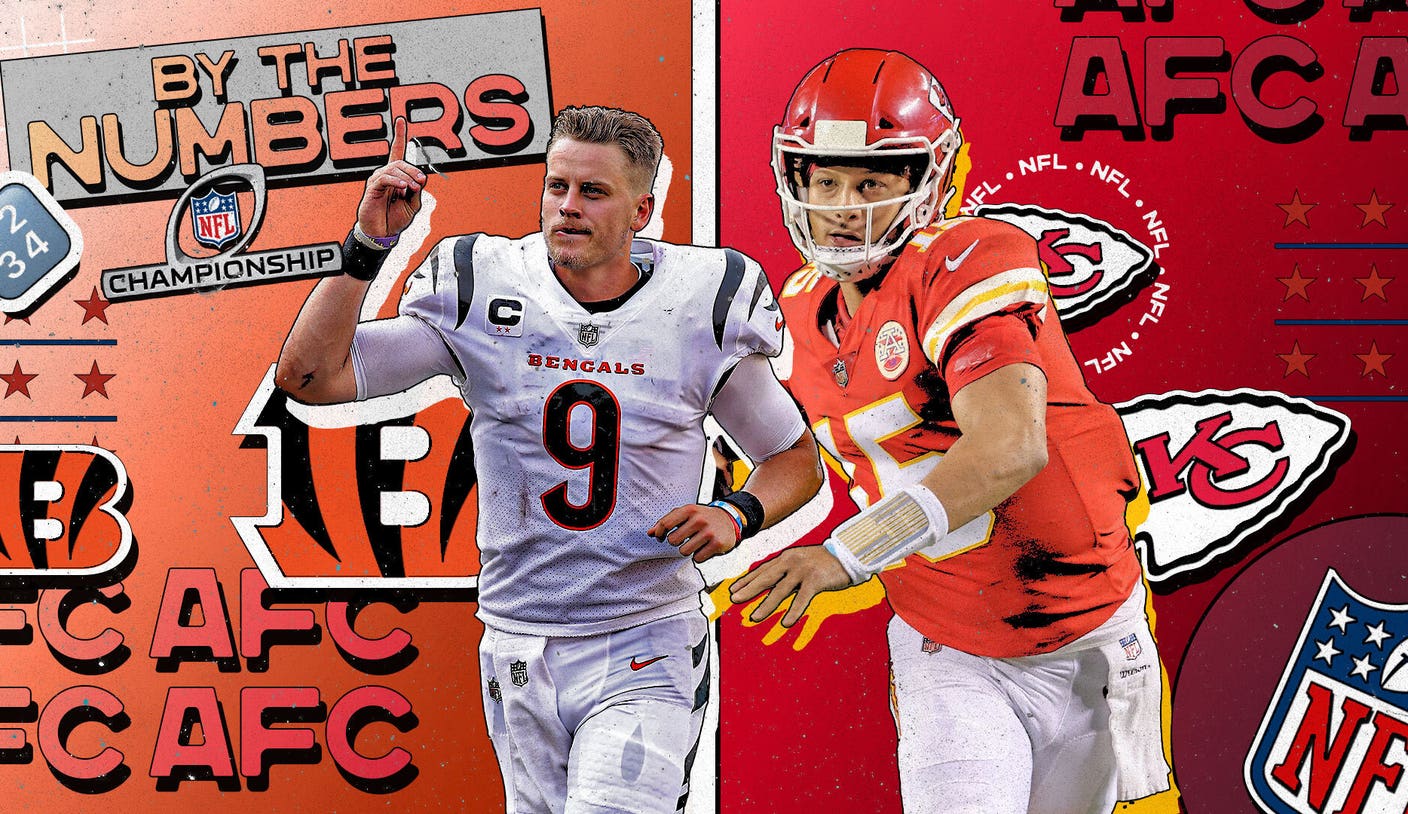 Bengals-Chiefs: AFC Championship Game By The Numbers