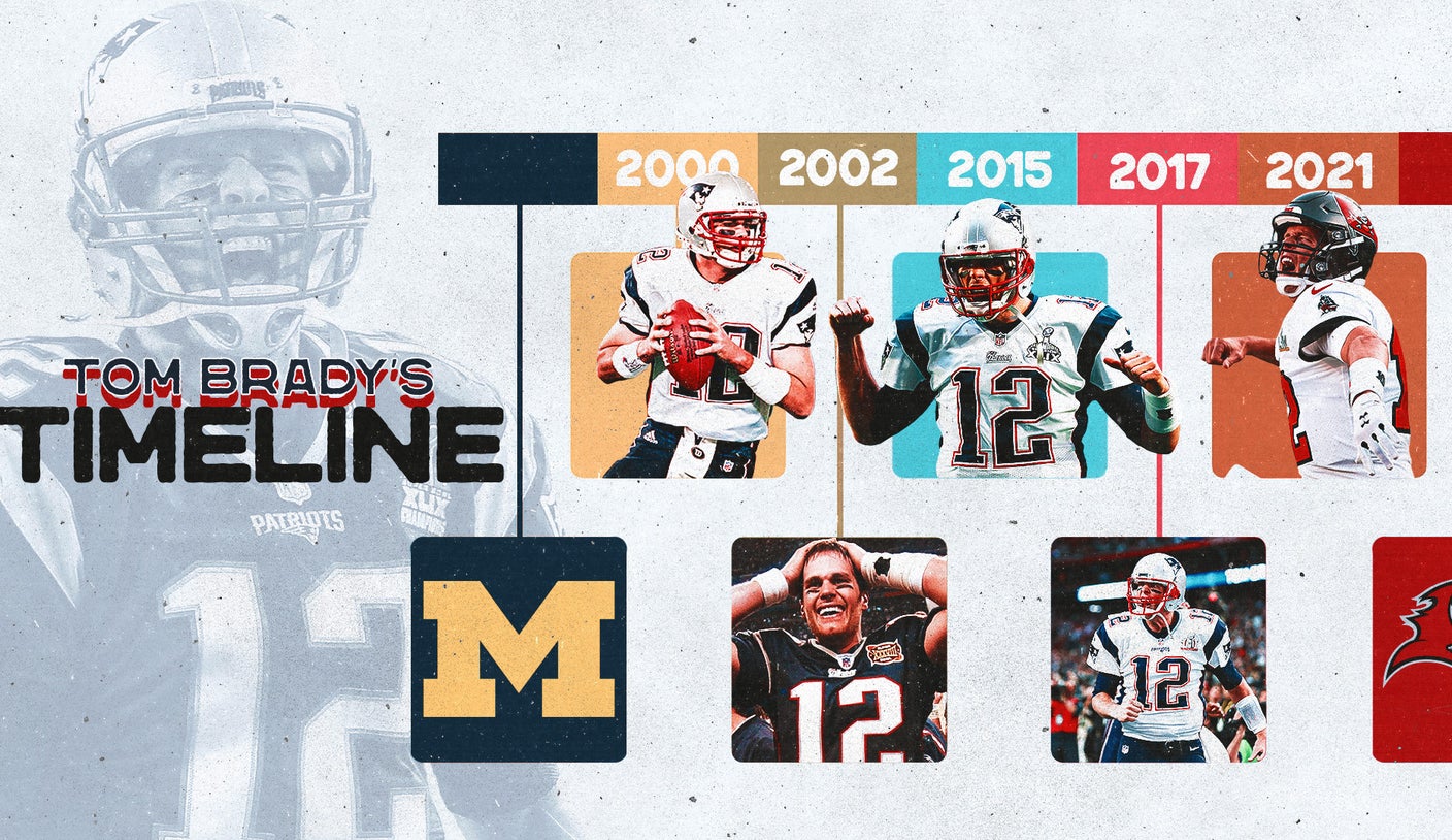Tom Brady's Tampa Bay timeline - Events that defined his first