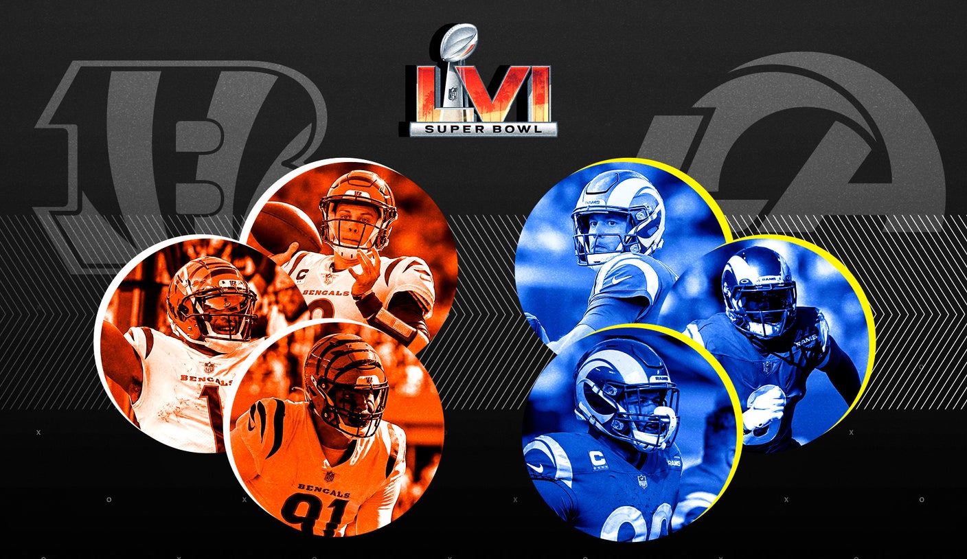 Super Bowl 2022 picks: Predictions for Bengals-Rams