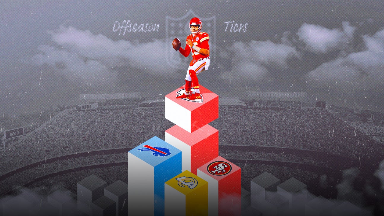 Kansas City Chiefs sit atop Wright's first offseason tiers list
