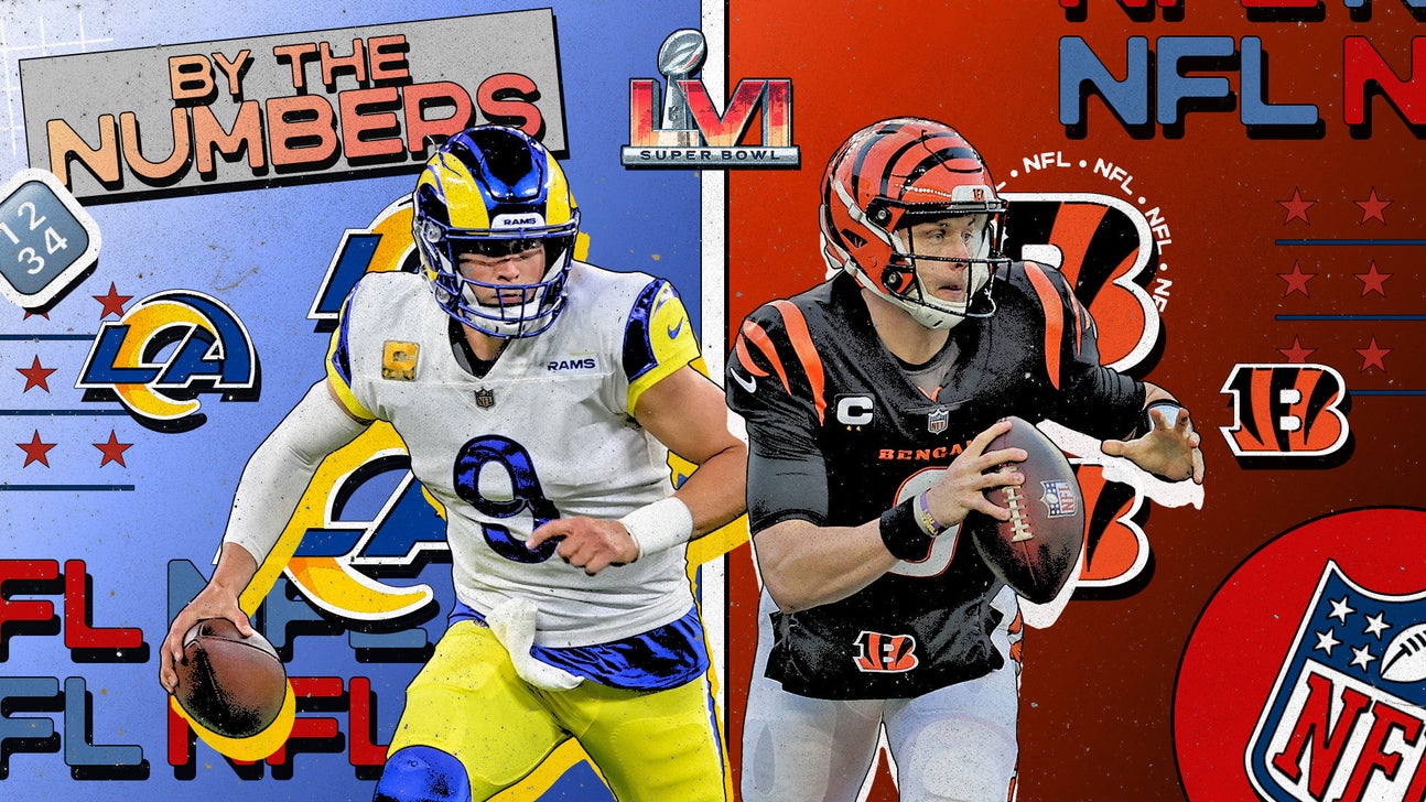 Super Bowl 2022: Rams-Bengals By The Numbers