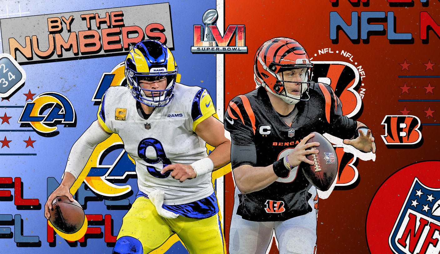 2022 NFL playoffs schedule: Time and TV for every matchup, including the  Bengals-Rams Super Bowl - The Athletic