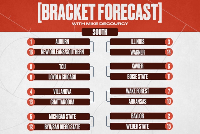NCAA Tournament Bracket Forecast: Arizona back on No. 1-seed ...
