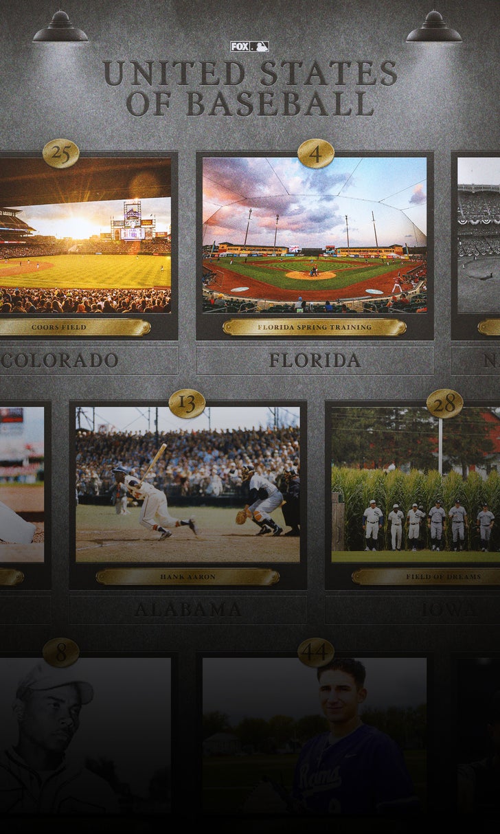 Ranking every state in the U.S. based on its baseball background