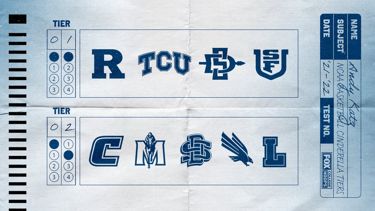 Rutgers, TCU, San Diego State headline Andy Katz's upset tiers