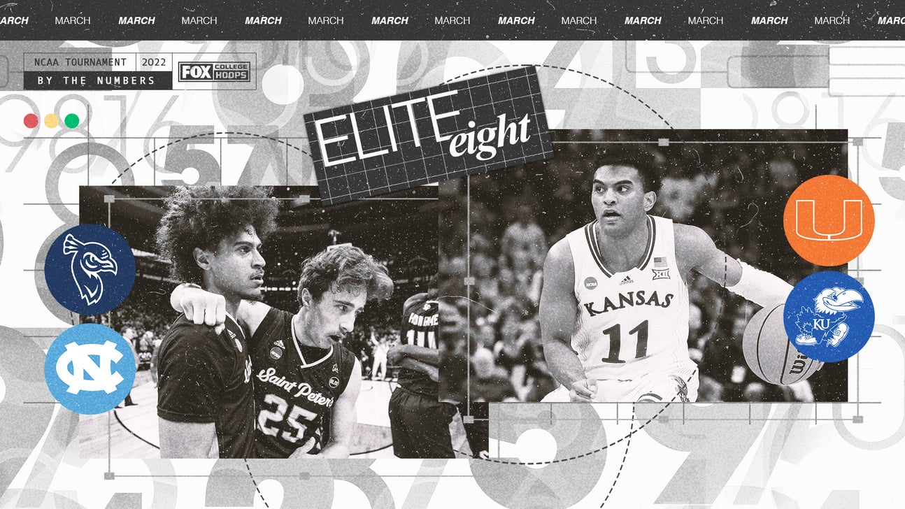 2022 NCAA Tournament By The Numbers: Elite Eight, Day 2