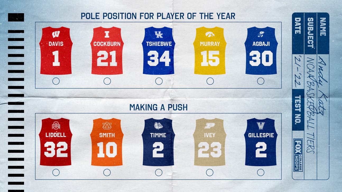 Johnny Davis, Oscar Tshiebwe stand atop Andy Katz's POY Tiers