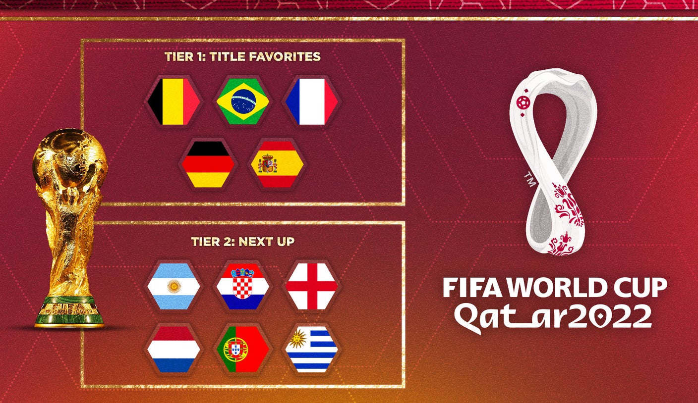 World Cup 2022 Ranking the qualified teams into tiers FOX Sports