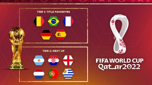 CRISTIANO RONALDO Trending Image: World Cup 2022: Ranking the qualified teams into tiers