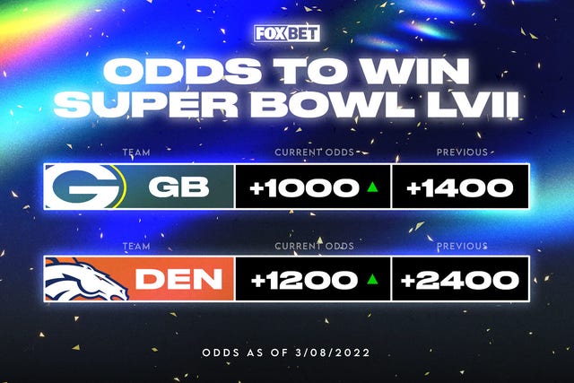 current odds to win super bowl
