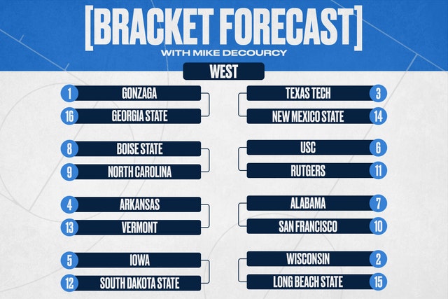 College Baseball Odds & Picks: 3 Bets for Notre Dame vs. NC State, Gonzaga  vs. Long Beach State, More (March 11)