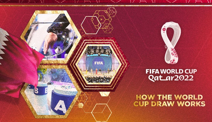 How to draw 2022 FIFA World Cup Qatar logo 
