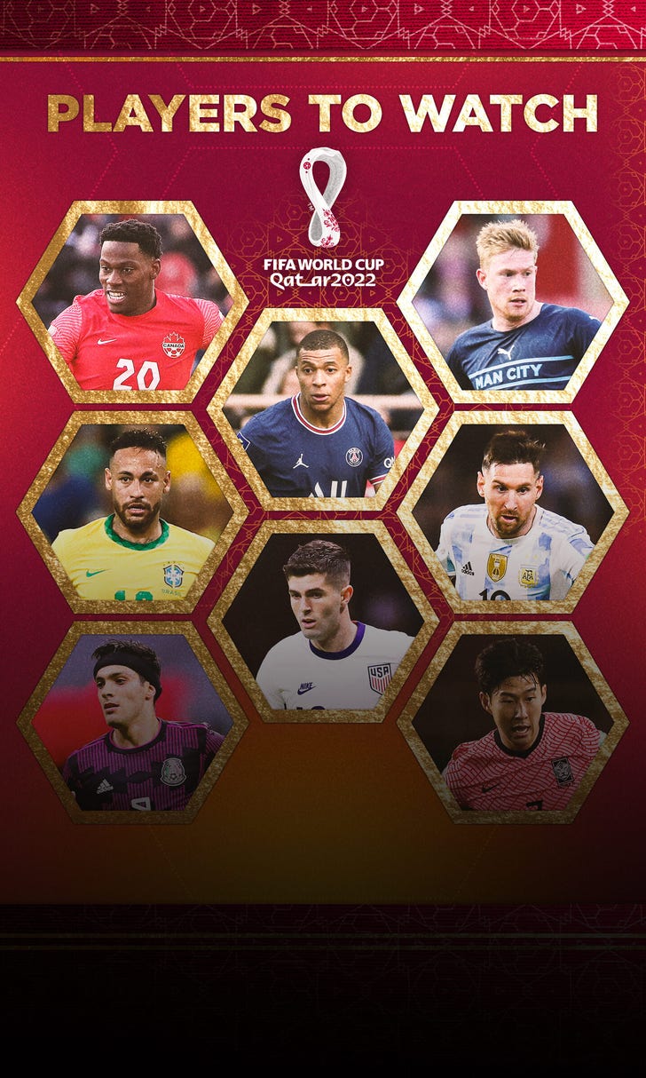 World Cup 2022: Pulisic, Messi, Neymar, Ronaldo among players to watch