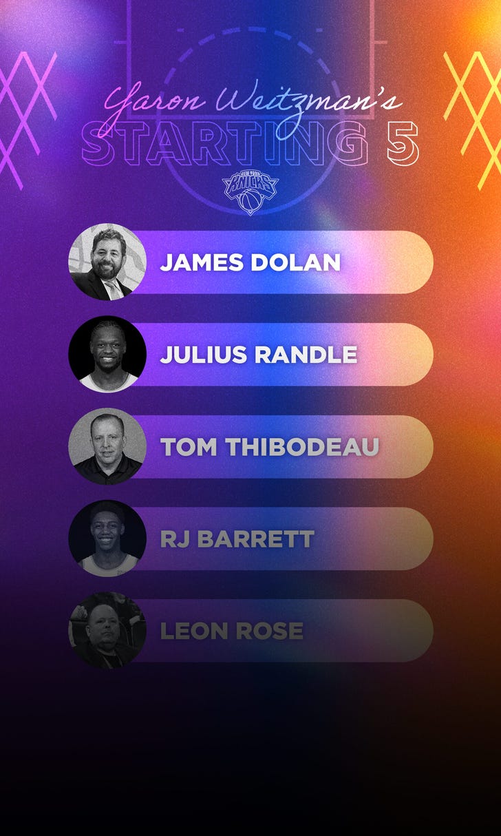 How to fix Knicks: Pay RJ Barrett, take ball from Julius Randle