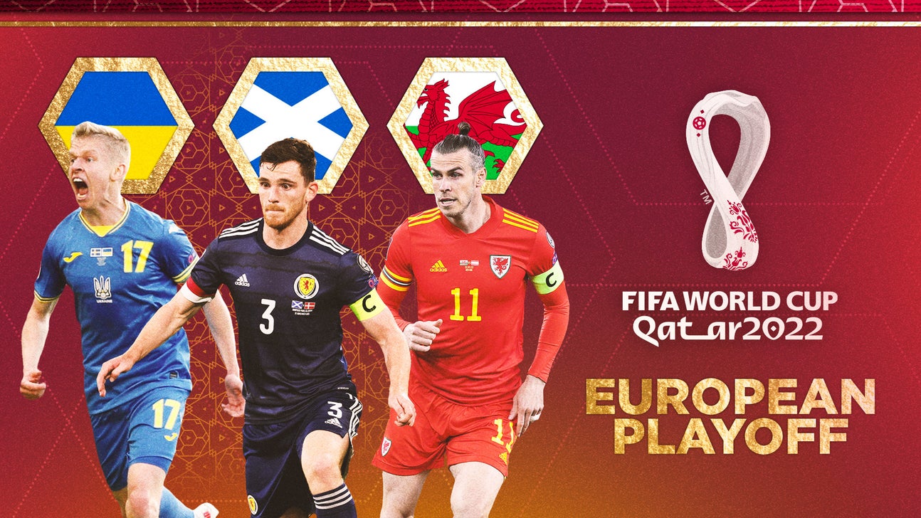 Who is in 2022 World Cup European playoff?