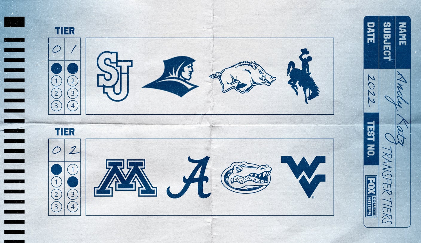 St. John’s, Arkansas, Providence atop Andy Katz's transfer tiers