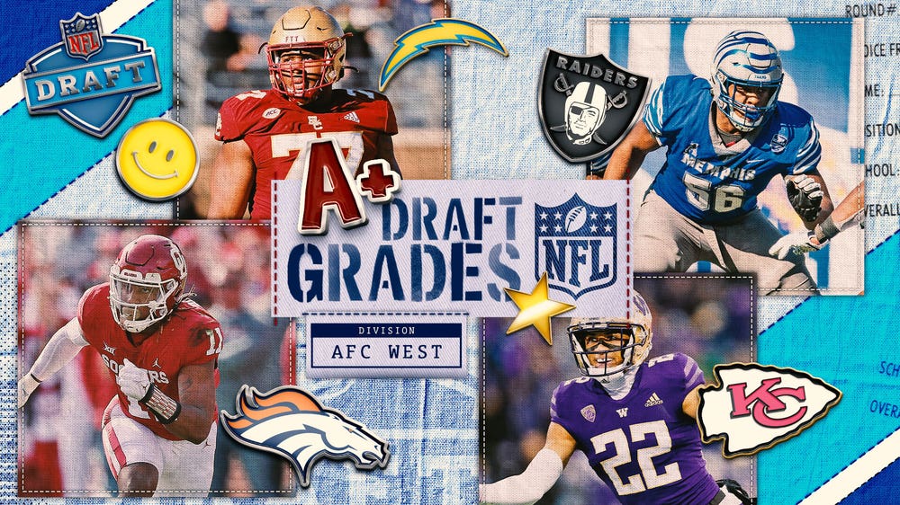 2022 NFL draft: Meet the Kansas City Chiefs' 2022 draft class